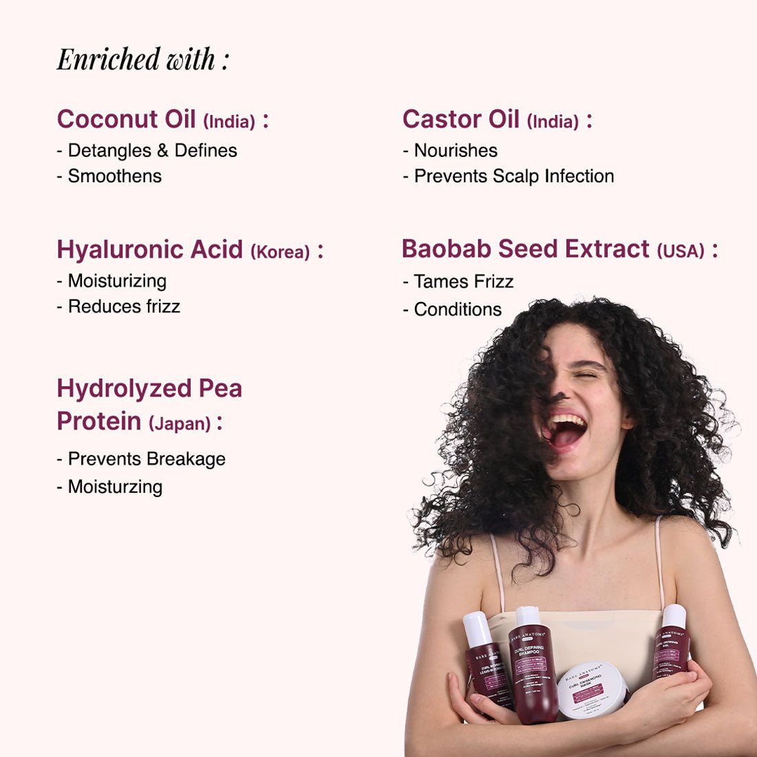 Curl Defining Kit (Shampoo - 250 ml I Leave-in Conditioner - 140 ml I Mask - 250 gm I Gel - 140 ml)