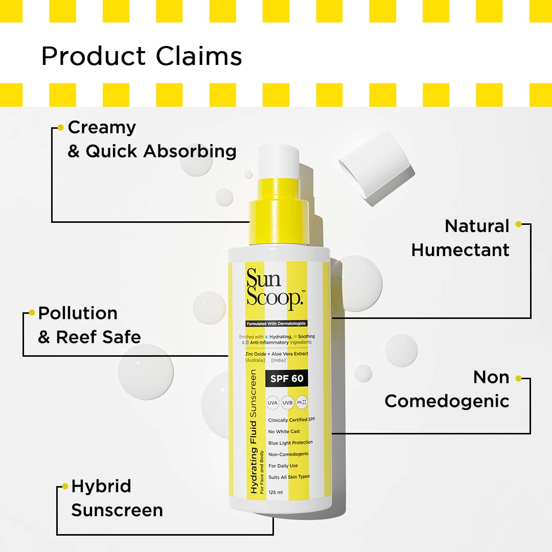 Exfoliate & Protect Combo (Hydrating Fluid Sunscreen - 125 ml | Brightening Body Wash - 236 ml)