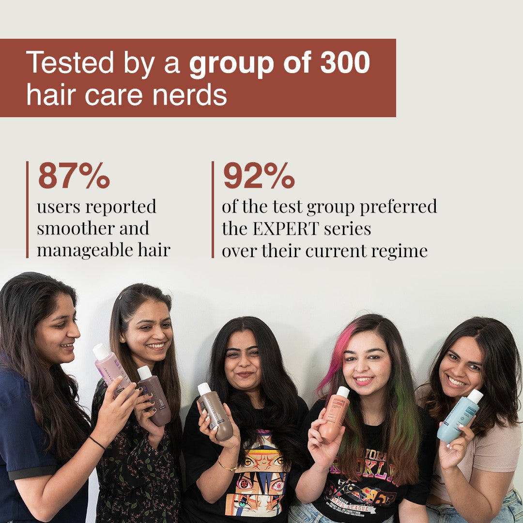 Color Protect Shampoo for Colored Hair - 250 ml