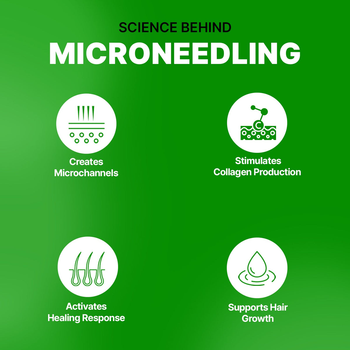 Epifine Derma Roller (0.5mm) | Microneedling