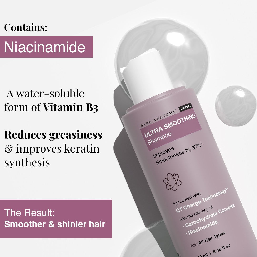 Ultra Smoothing Shampoo with Niacinamide & Aloe Vera Extract for Dry & Frizzy Hair - 250 ml | Pack of 2