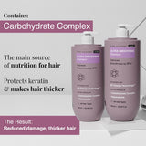 Ultra Smoothing Shampoo with Niacinamide & Aloe Vera Extract for Dry & Frizzy Hair- 750 ml