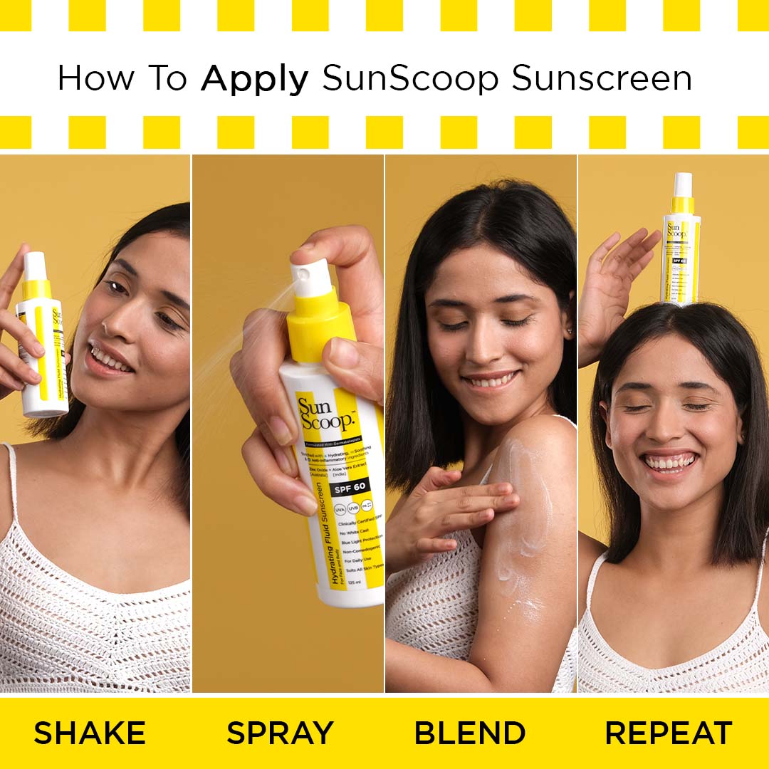 Exfoliate & Protect Combo (Hydrating Fluid Sunscreen - 125 ml | Brightening Body Wash - 236 ml)