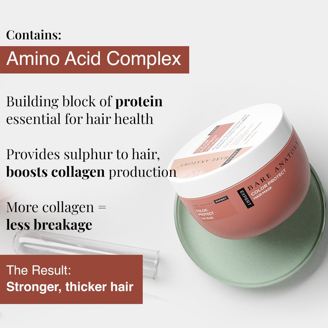Color Protect Hair Mask | Provides Deep Hair Nourishment & Conditioning- 250 gm