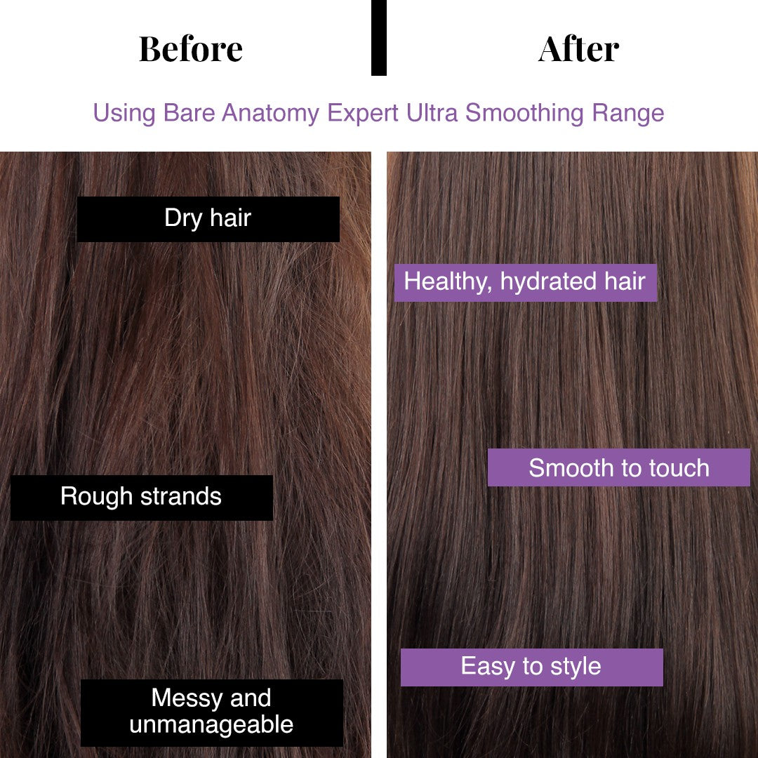 Ultra Smoothing Hair Mask with Shea Butter & Niacinamide for Frizzy Hair - 250 gm