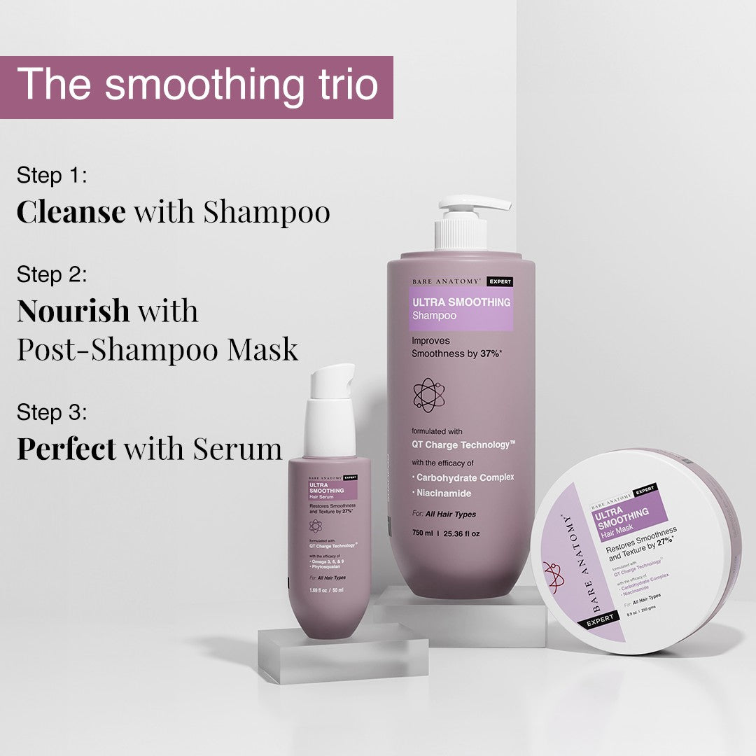 Ultra Smoothing Shampoo with Niacinamide & Aloe Vera Extract for Dry & Frizzy Hair- 750 ml