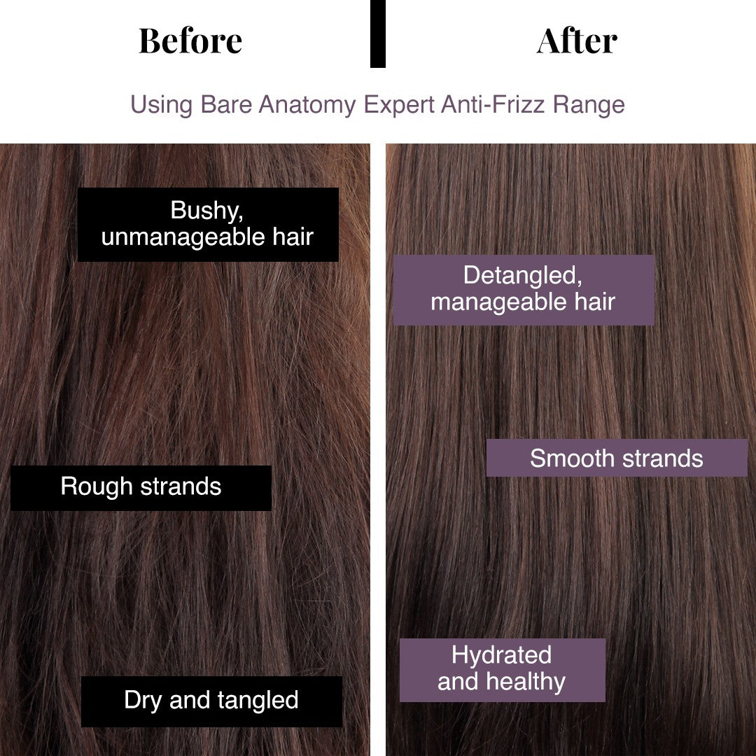 Anti-Frizz Hair Mask with Hyaluronic Acid for Frizzy Hair - 250 gm