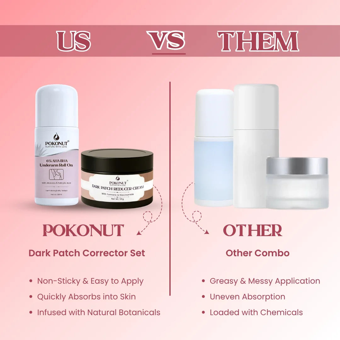 Dark Patch Corrector Set