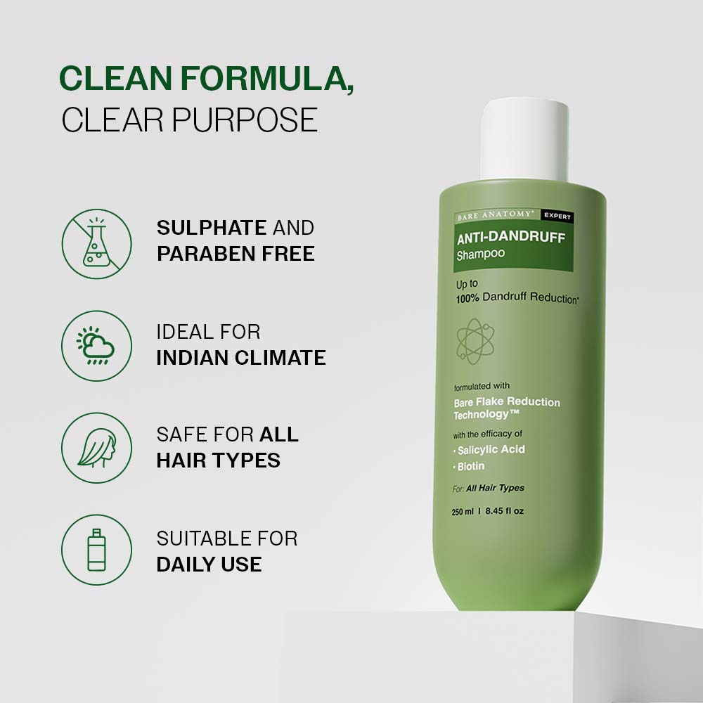 Anti Dandruff Shampoo with Salicylic Acid, Piroctone Olamine & Biotin - 250 ml | Pack of 2