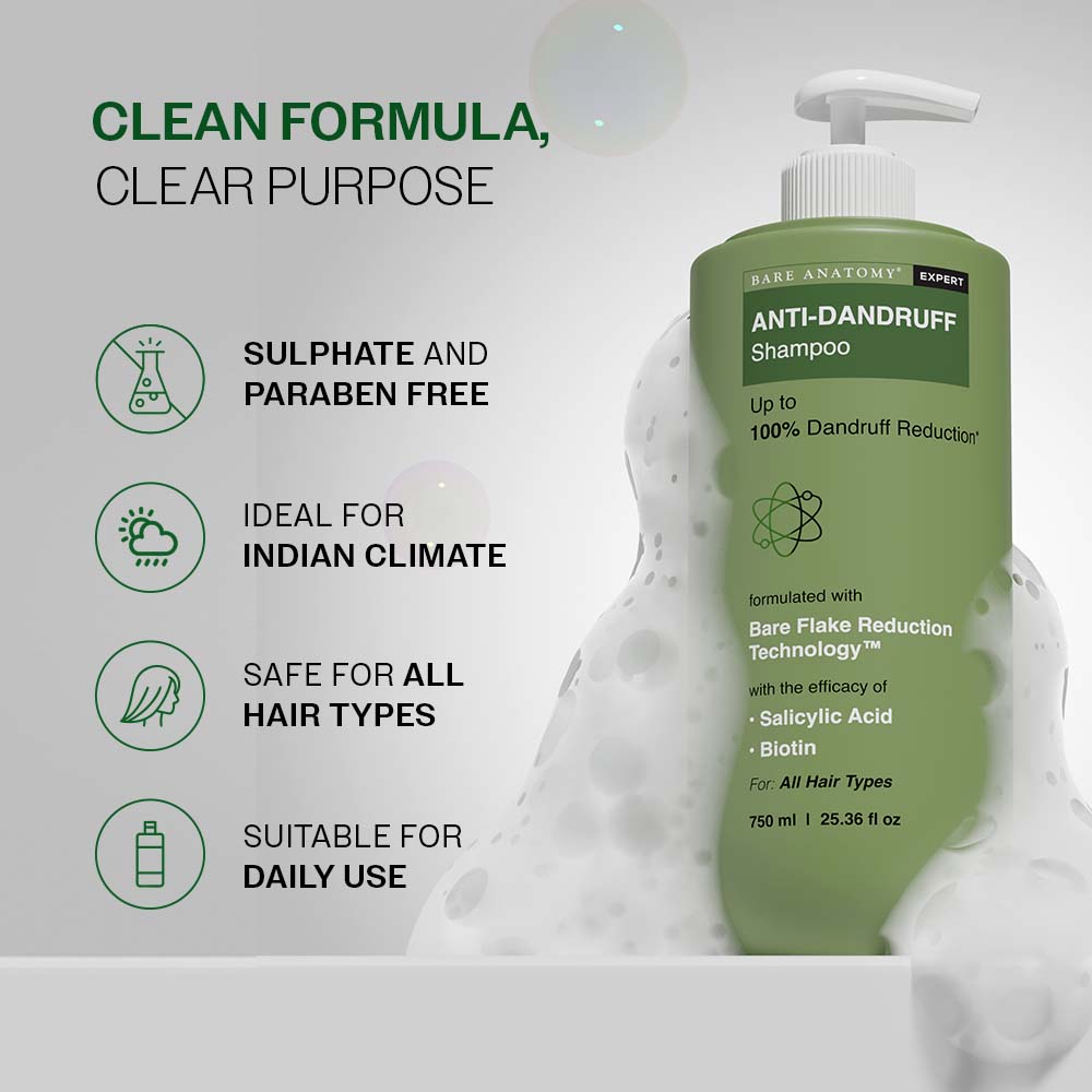 Anti Dandruff Shampoo with Salicylic Acid, Piroctone Olamine & Biotin - 750 ml | Pack of 2
