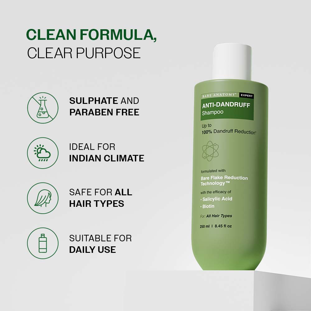 Anti Dandruff Shampoo With Salicylic Acid, Piroctone Olamine & Biotin - 250 ml