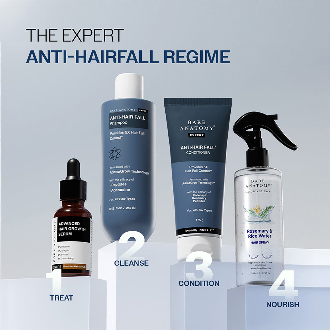 Hair Growth Serum (30 ml) & Anti-Hairfall Shampoo (100 ml) Combo