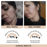 Rosanna Instant Glow Face Mask