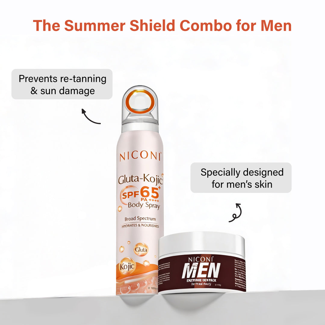 The Summer Shield Combo for Men