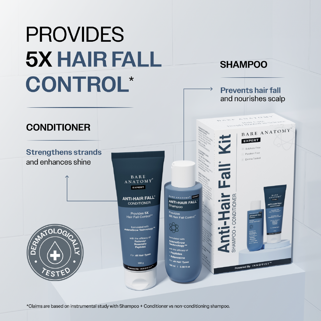 Anti-Hair Fall Shampoo (100 ml) & Conditioner (100 gm) Combo with Redensyl & Rosemary