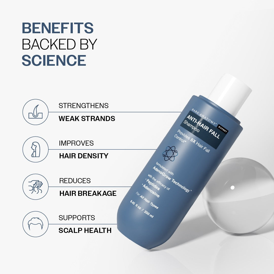 Anti-Hair Fall Shampoo with Adenosine & Peptides - 250 ml  | Pack of 2