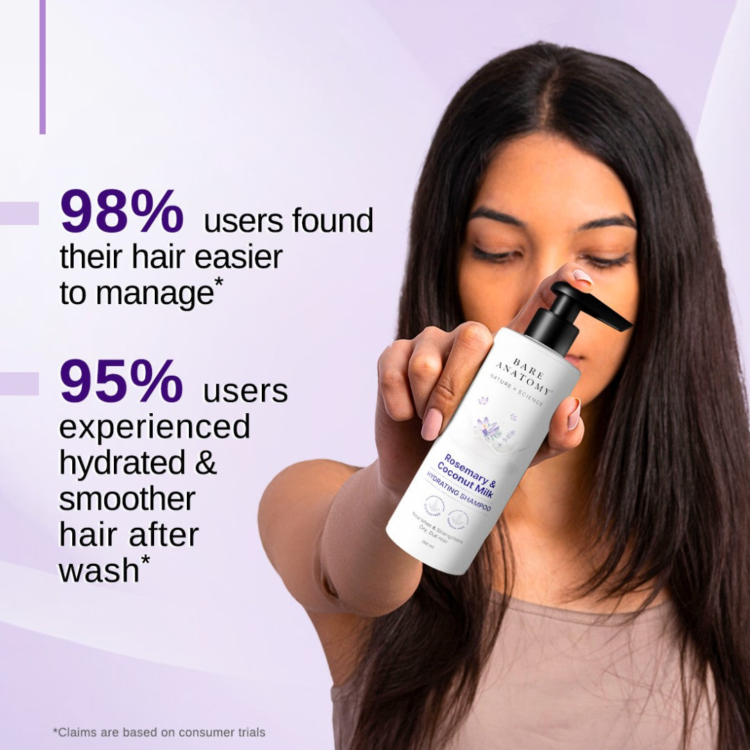 Rosemary & Coconut Milk Hydrating Shampoo (200 ml) & Conditioner (150 ml) Combo for Frizzy Hair