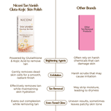 Niconi Tan Vanish Gluta-Kojic Skin Polish | Instant Tan Removal!