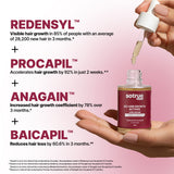 Hair Growth Serum | 12% Hair Growth Actives