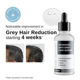 Advanced Anti-Grey Hair Serum with Silverfree Peptide, Rosemary & Biotin - 50 ml