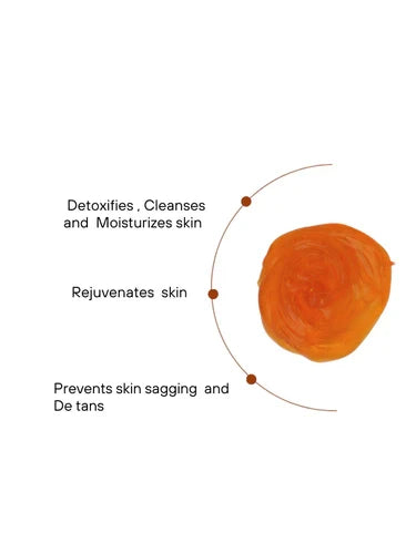 Anti-ageing and anti-wrinkle glow ritual for 46-60yrs