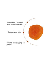 Glow and radiant ritual 23+(23-31 yrs)