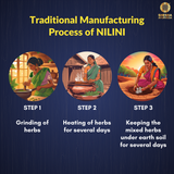 Nilini Ayurvedic Hair Color – Natural Black 40G