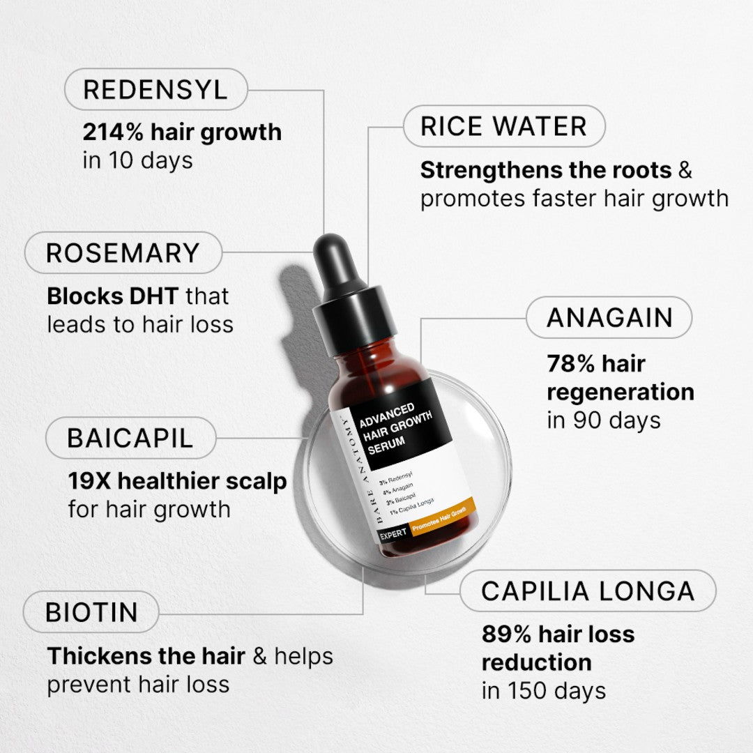 Hair Growth Serum (30 ml | Pack of 3) & Scalp Massager Hair Growth Combo