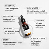 Hair Growth Serum (30 ml | Pack of 3) & Scalp Massager Hair Growth Combo