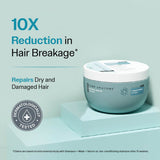 Damage Repair Hair Mask for Dry & Damaged Hair - 250 gm
