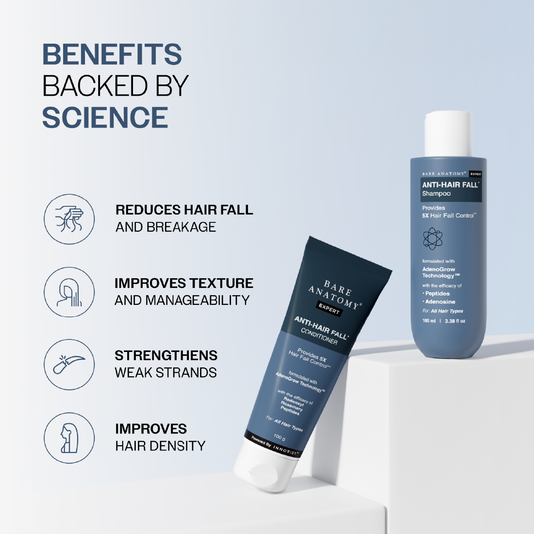 Anti-Hair Fall Shampoo (100 ml) & Conditioner (100 gm) Combo with Redensyl & Rosemary
