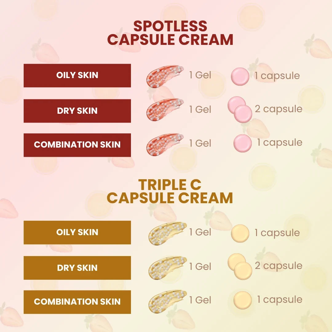 GLOW CAPSULES COMBO ( TRIPLE C + SPOTLESS TXA )