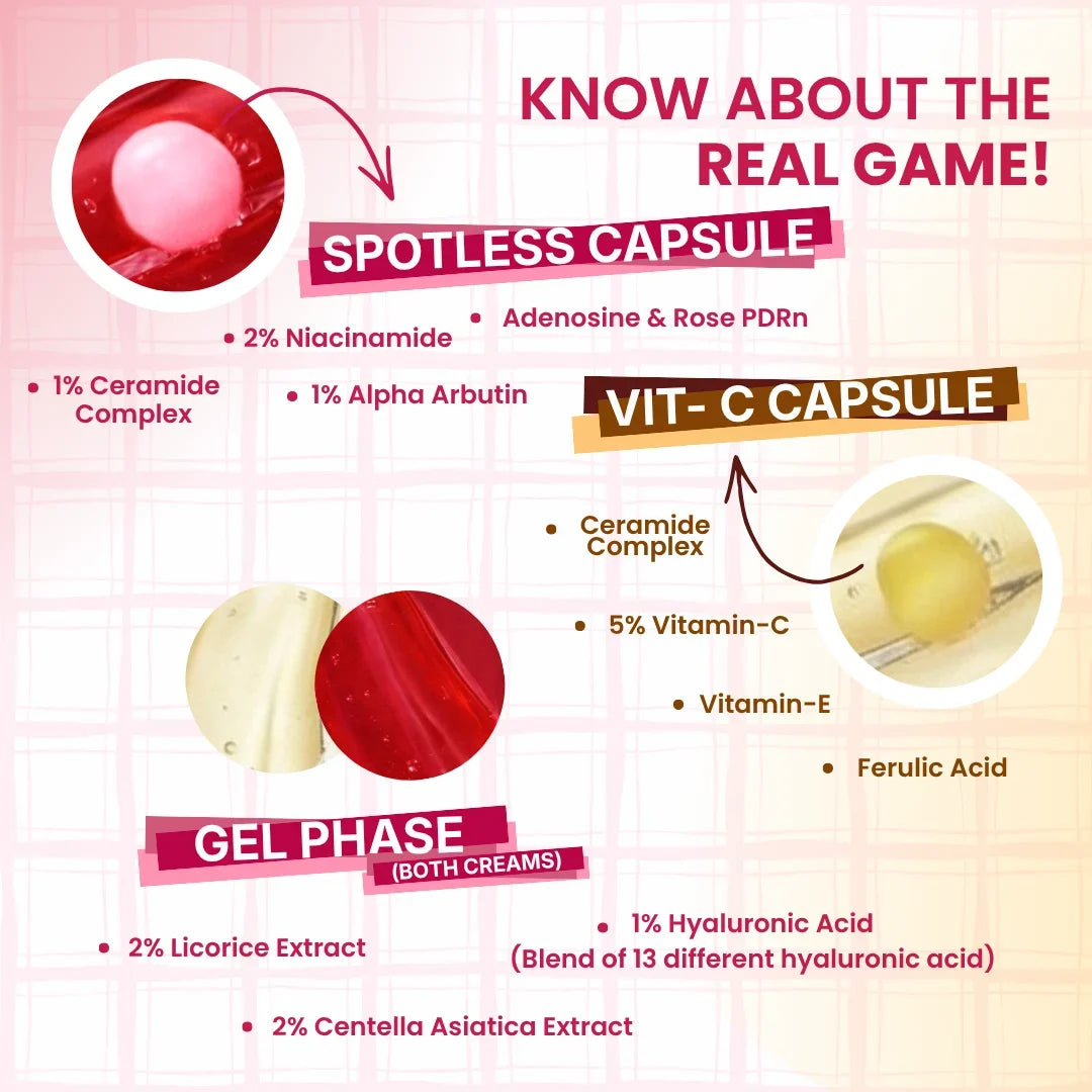 GLOW CAPSULES COMBO ( TRIPLE C + SPOTLESS TXA )