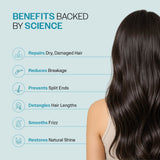 Damage Repair Kit (Shampoo - 250 ml | Mask - 250 gm)