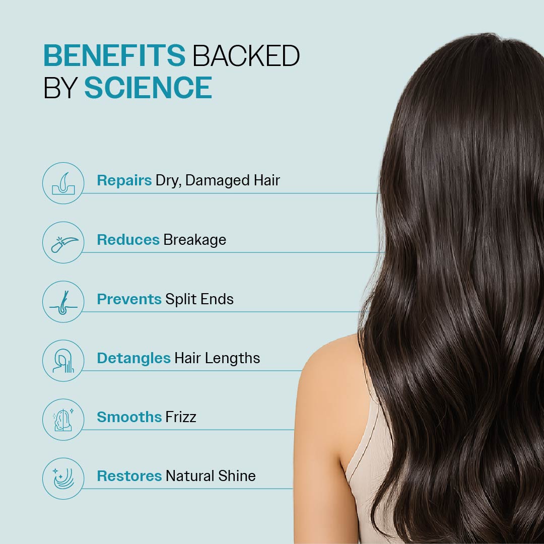 Damage Repair Kit (Shampoo - 250 ml | Mask - 250 gm)