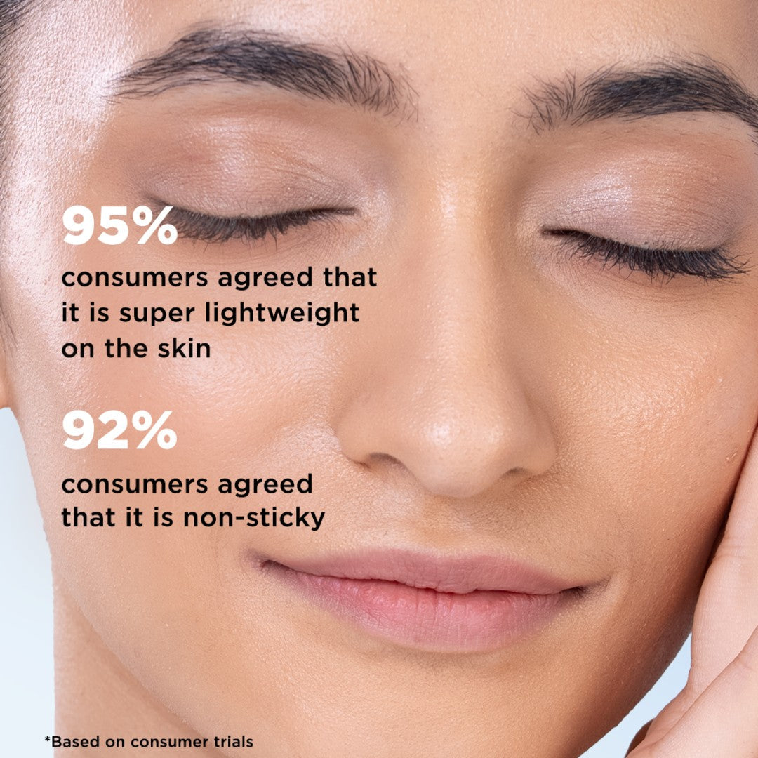 3% Niacinamide Featherlight Fluid Sunscreen SPF 50+ PA++++ (45 ml) + Hydrating Fluid Sunscreen for Face and Body SPF 60 PA++++ (125 ml) duo