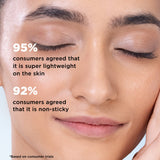 3% Niacinamide Featherlight Fluid Sunscreen SPF 50+ PA++++ (45 ml) + Hydrating Fluid Sunscreen for Face and Body SPF 60 PA++++ (125 ml) duo