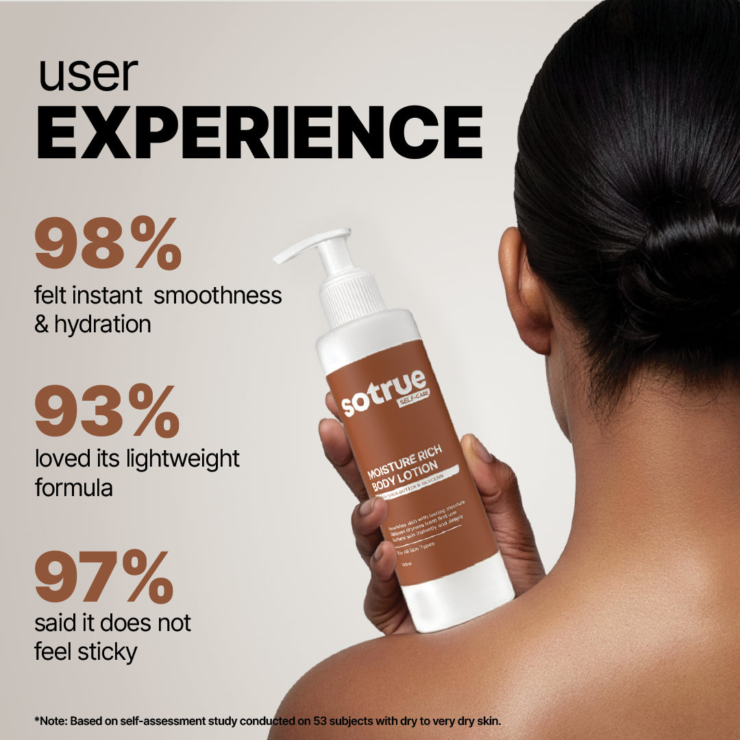 Moisture Rich Body Lotion | For Dry to Very Dry Skin