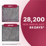 Hair Growth Serum | 12% Hair Growth Actives