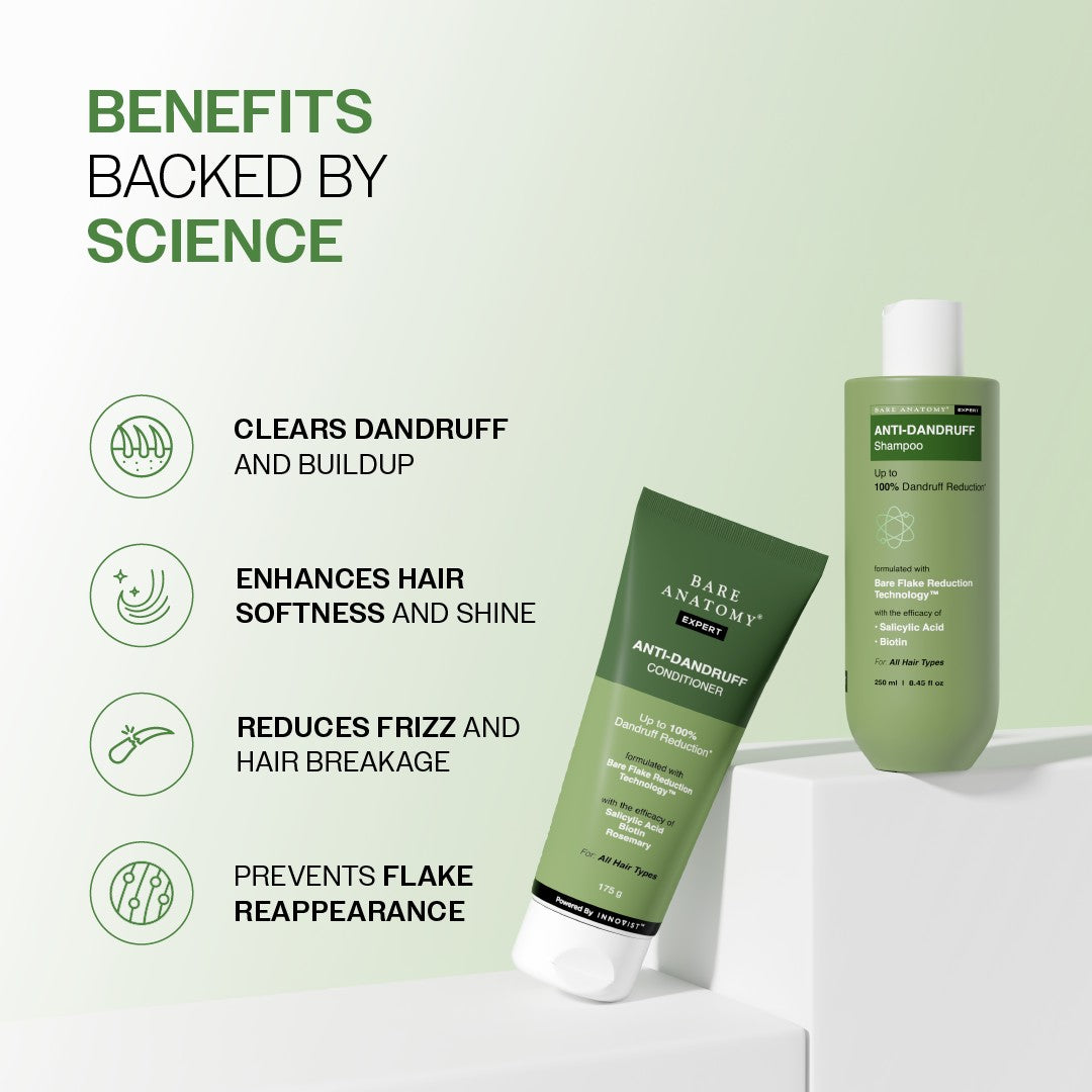 Anti-Dandruff Shampoo (250 ml) & Conditioner (175 gm) Combo with Salicylic Acid & Rosemary