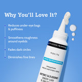 Under Eye Cream with Caffeine & Green Tea - 15 gm