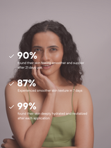 Marigold and Winter Cherry Deep Moisturizing Gel Cream for Dry Skin-30ml