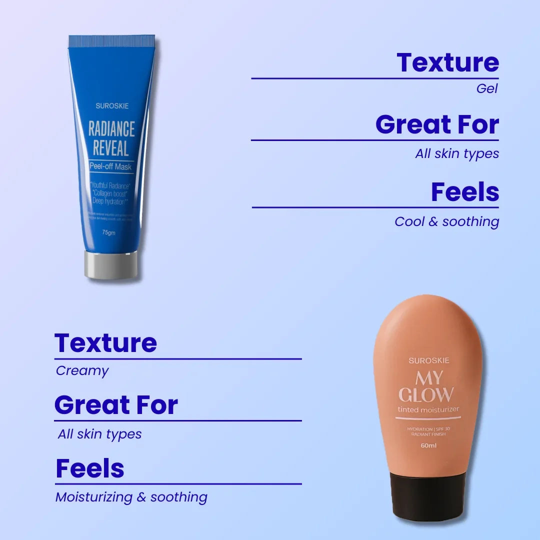 My Glow + Peel Of Mask Combo
