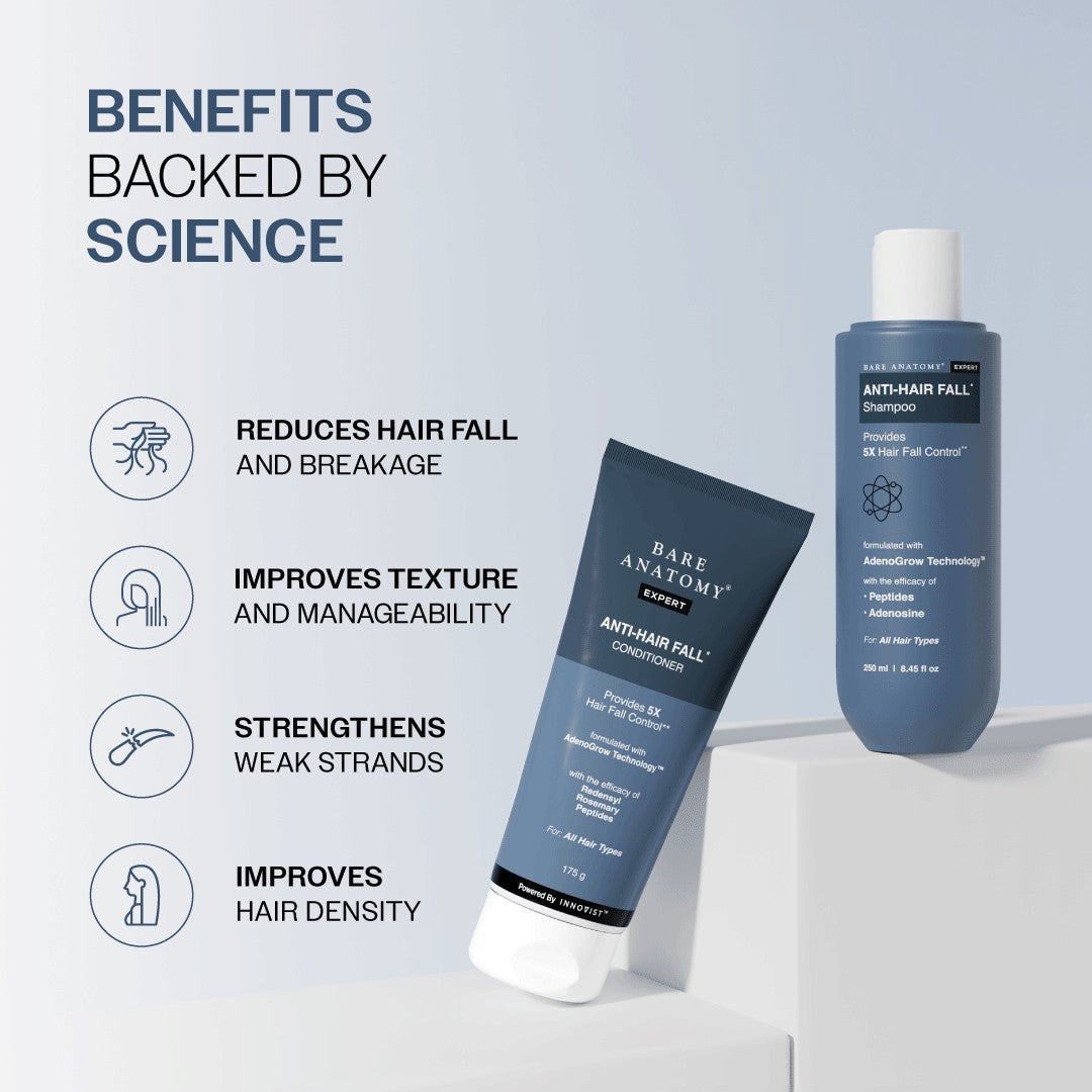 Anti-Hair Fall Shampoo (250 ml) & Conditioner (175 gm) Combo with Redensyl & Rosemary