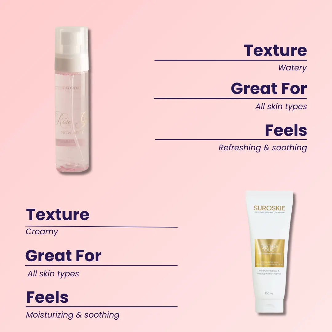ACE Your Base Combo ( Rose Glass Skin Mist + Feather Touch Moisturiser )