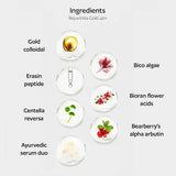 Anti-ageing and anti-wrinkle glow ritual for 46-60yrs