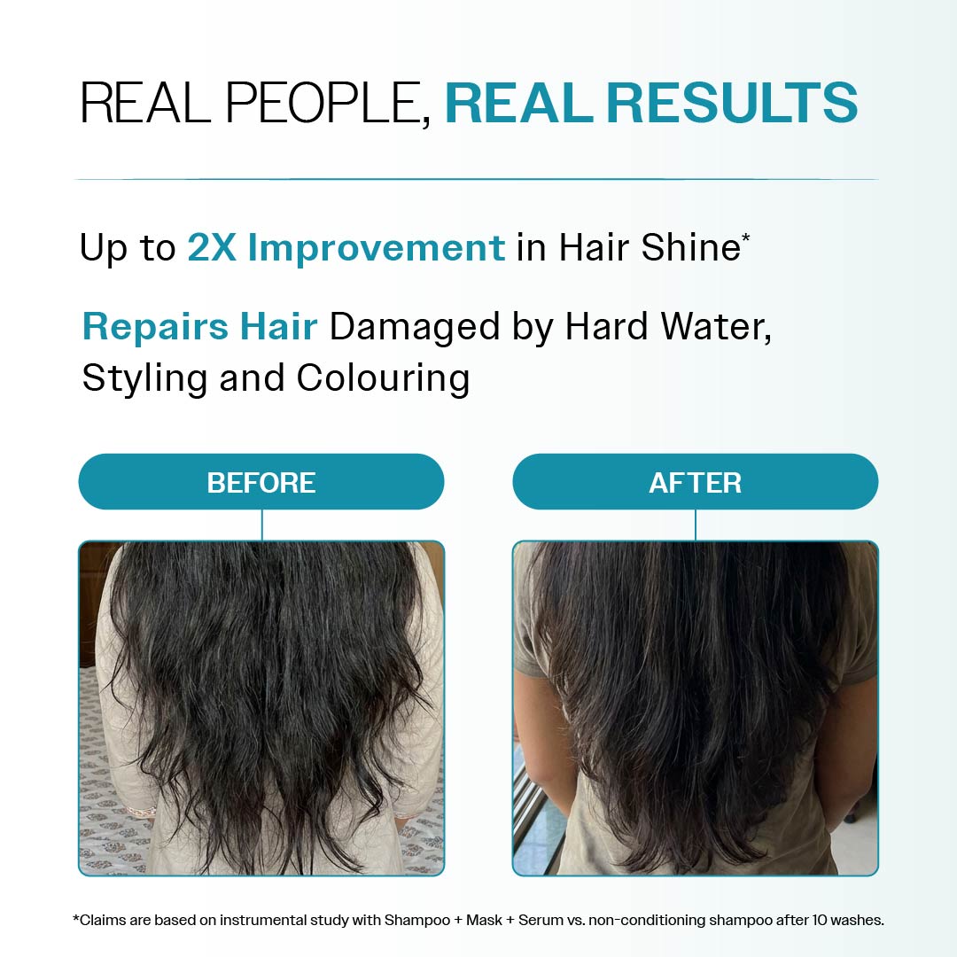 Damage Repair Kit (Shampoo - 250 ml | Mask - 250 gm)