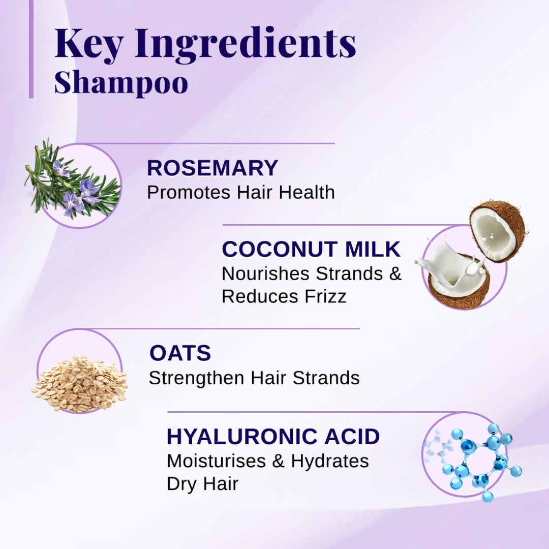 Rosemary & Coconut Milk Hydrating Shampoo (200 ml) & Conditioner (150 ml) Combo for Frizzy Hair