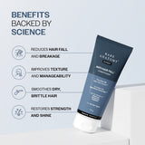 Anti-Hair Fall Conditioner with Redensyl, Rosemary & Peptides for Hair fall & Thinning - 175 gm | Pack of 3