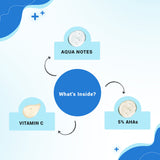 Fresh+ Underarm Roll-on | Odour & Sweat Control